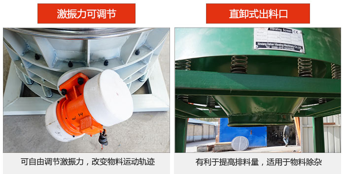 直排式出料口,可快速排料,產(chǎn)量大