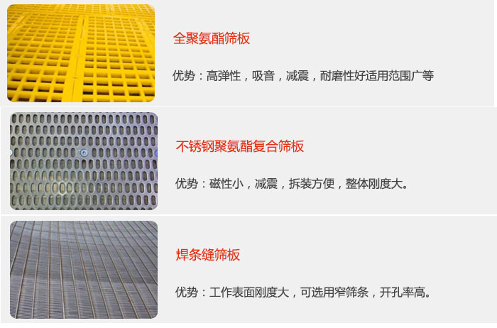 礦用振動(dòng)篩篩板可分為:全聚氨酯篩板,不銹鋼聚氨酯復(fù)合篩板,焊條峰篩板。