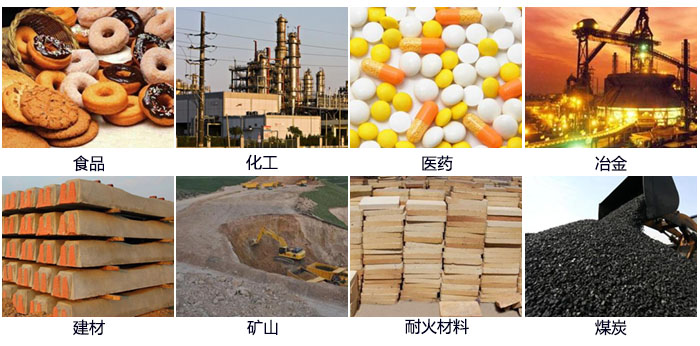 DH-800振動篩適用的行業：食品，化工，醫藥，冶金，建材，礦山，耐火材料，煤炭。