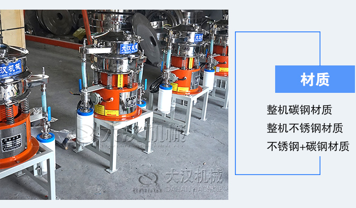 氣體保護振動篩